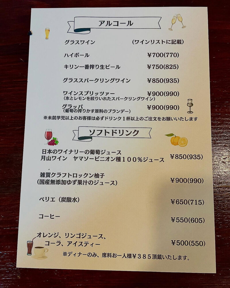 ブログ