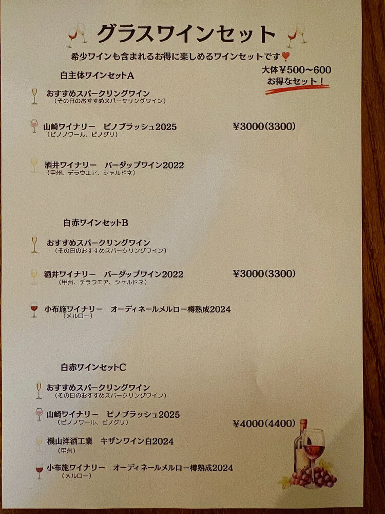 ブログ